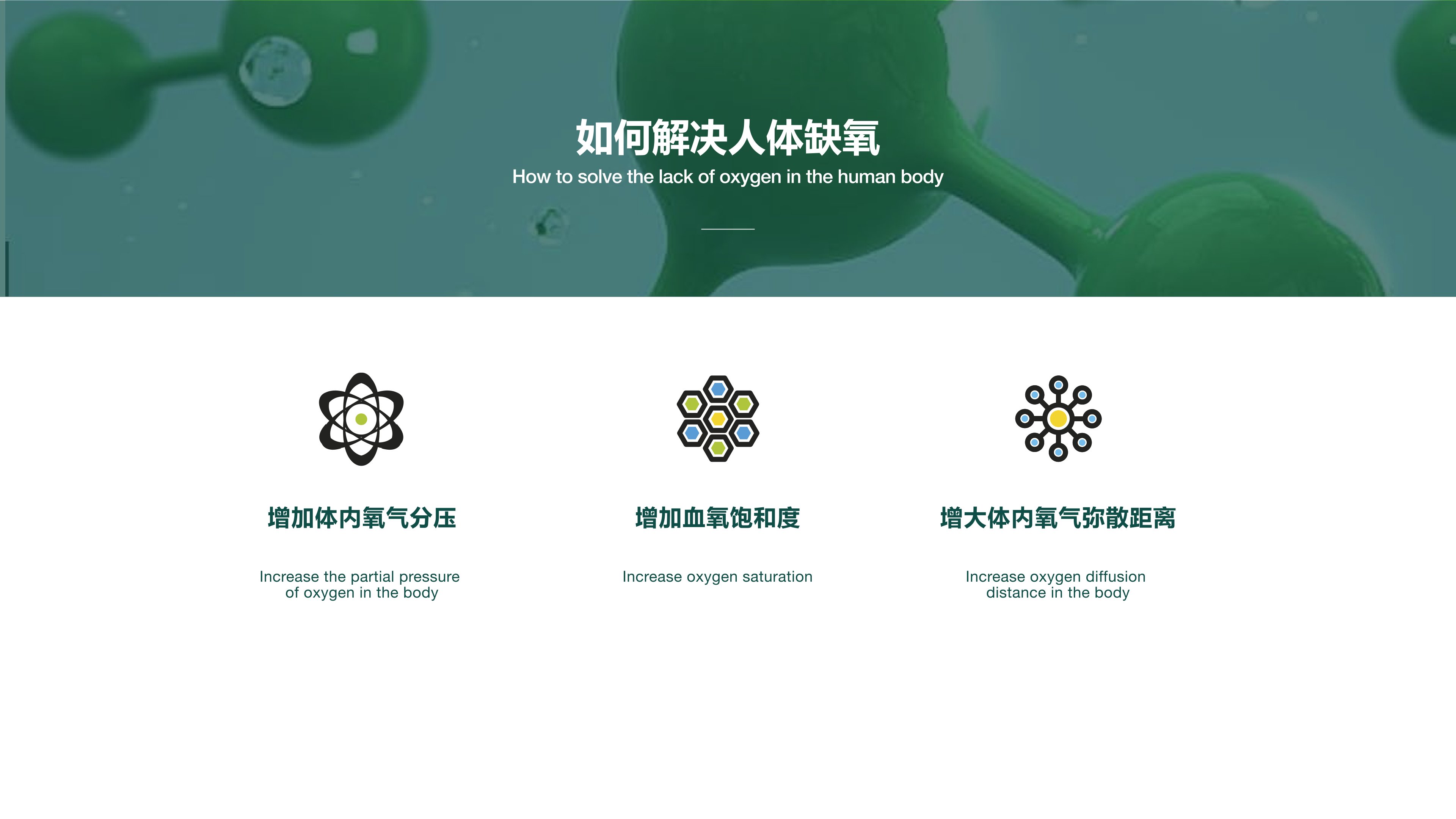 氧舱的好处